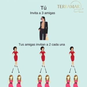 Formar tu grupo Terramar