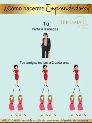 Formar tu grupo Terramar