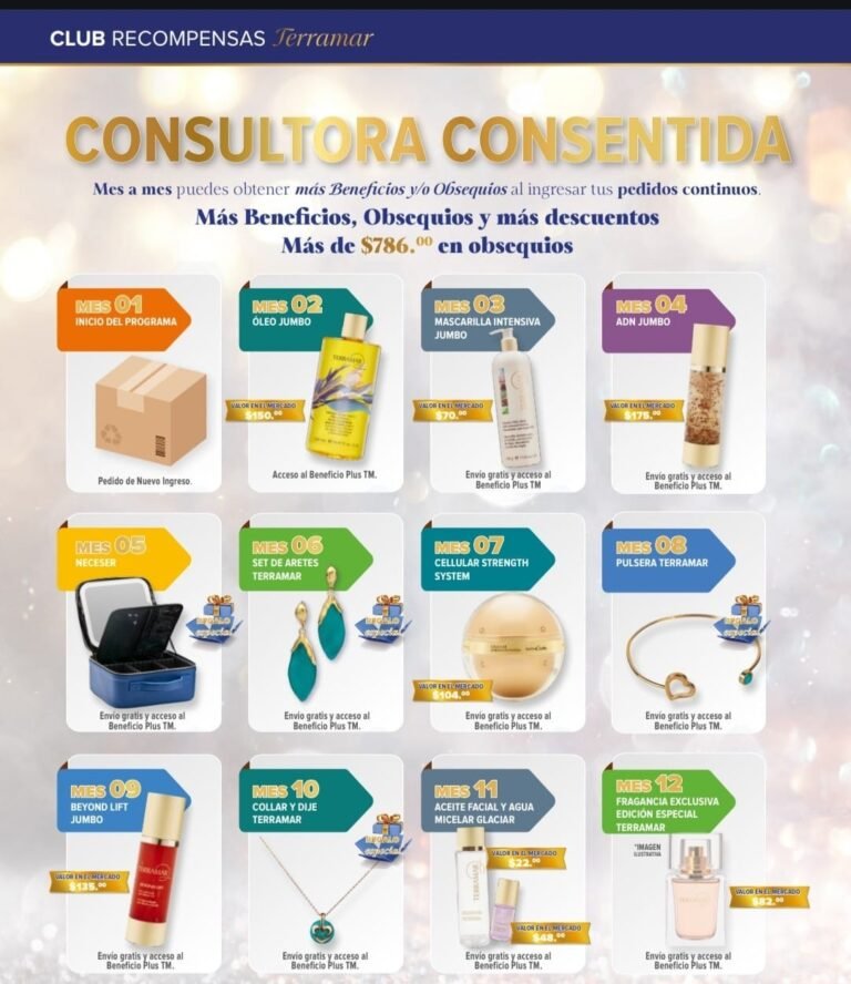 Consultora consentida 1